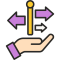 guidances